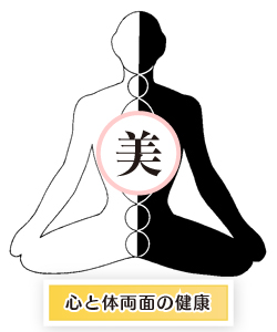 ヨーガと美容